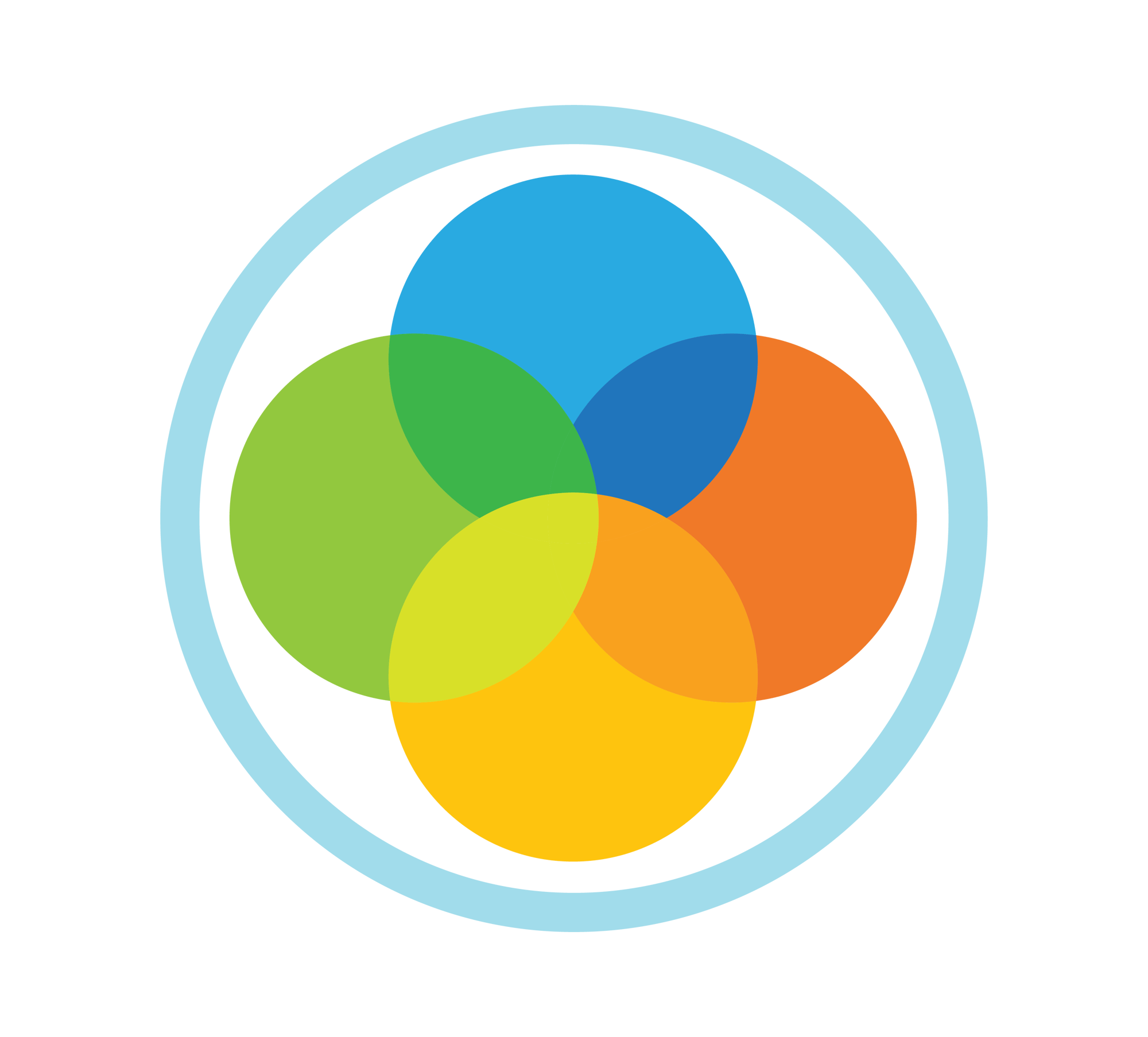 Life365 Advisory Team